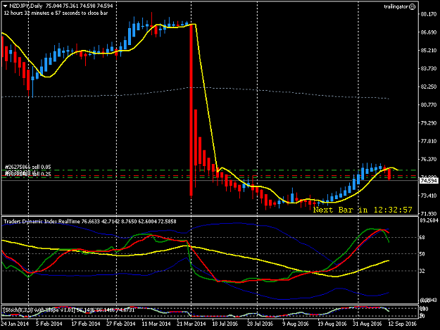 Click to Enlarge

Name: nzdjpy-d1-alfa-capital-holdings.png
Size: 37 KB