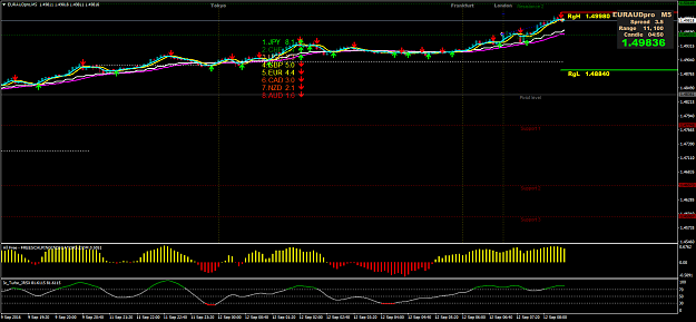 Click to Enlarge

Name: EURAUDproM5.png
Size: 50 KB