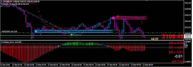 Click to Enlarge

Name: SP500.png
Size: 22 KB