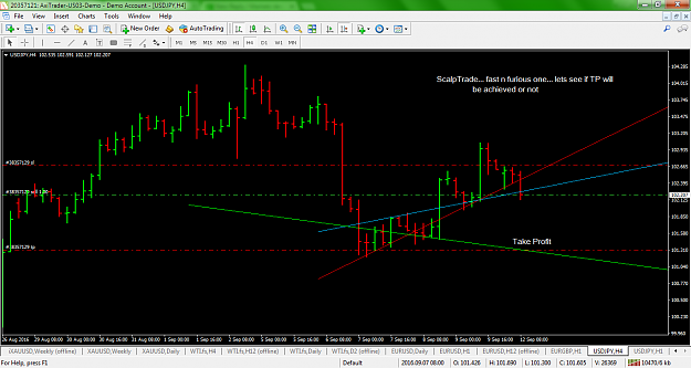 Click to Enlarge

Name: USD JPY.png
Size: 94 KB