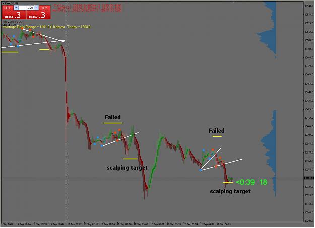 Click to Enlarge

Name: dax 12-09-16(2).jpg
Size: 241 KB