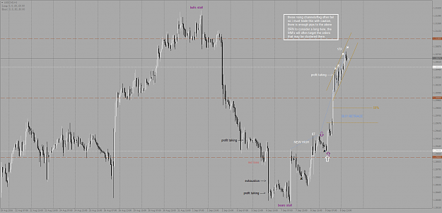 Click to Enlarge

Name: USDCADH1.png
Size: 65 KB