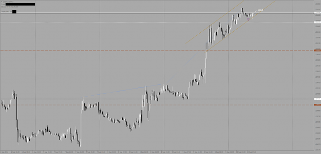 Click to Enlarge

Name: USDCADM15.png
Size: 41 KB