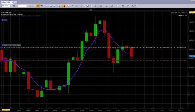 Click to Enlarge

Name: USDJPY.JPG
Size: 164 KB