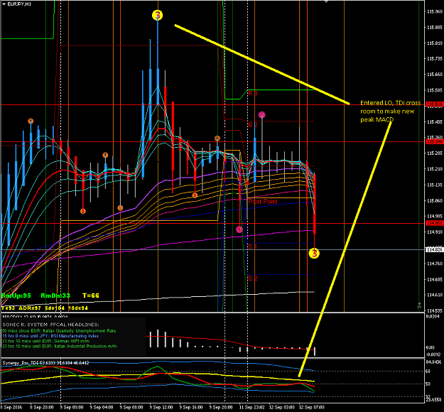 Click to Enlarge

Name: 1209eurjpy.PNG
Size: 50 KB