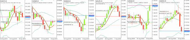 Click to Enlarge

Name: POS UPDATE 0912 # 1.png
Size: 146 KB