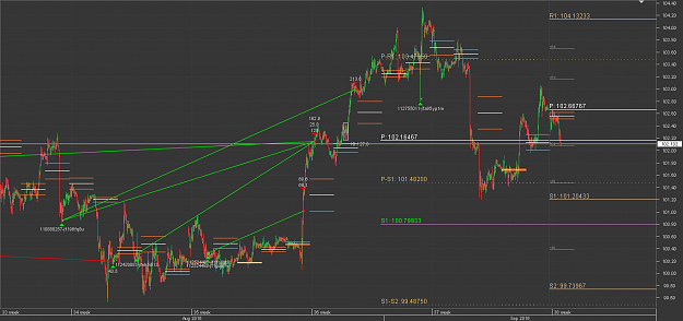 Click to Enlarge

Name: current Chart_USD_JPY_30 Mins_snapshot.png
Size: 43 KB