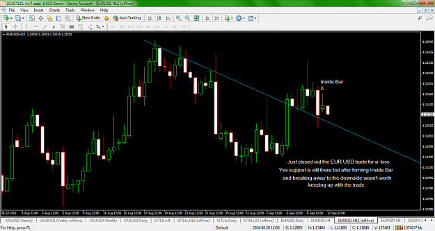 Click to Enlarge

Name: eurusd-h12-.png
Size: 102 KB