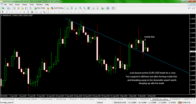 Click to Enlarge

Name: eurusd-h12-.png
Size: 102 KB