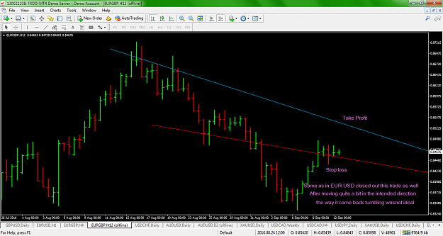 Click to Enlarge

Name: eurgbp-h12-fxdd-2.png
Size: 94 KB