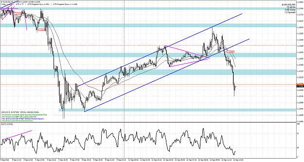 Click to Enlarge

Name: EURUSDM5.png
Size: 97 KB