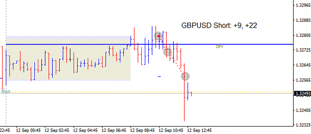 Click to Enlarge

Name: 160912 - GBPUSDM15.png
Size: 10 KB