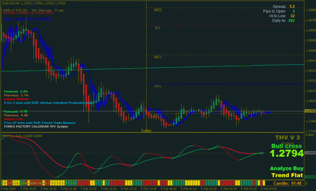 Click to Enlarge

Name: eurusd.gif
Size: 34 KB