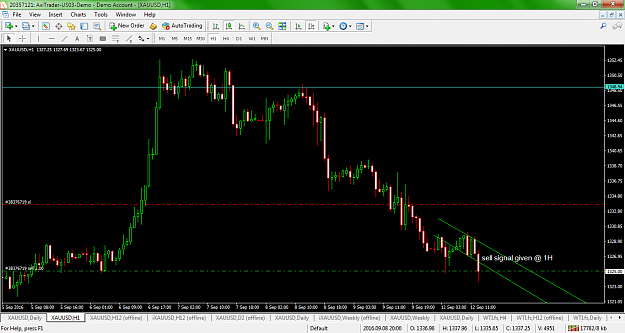 Click to Enlarge

Name: xauusd-h1-axicorp-financial-services.png
Size: 97 KB