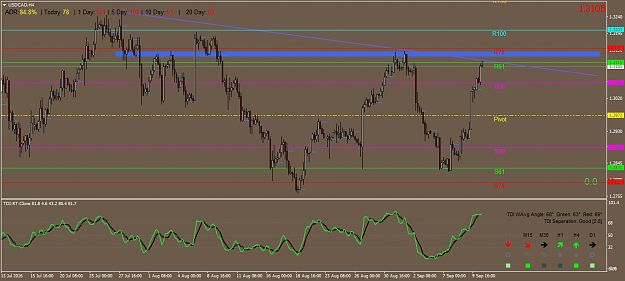 Click to Enlarge

Name: usdcad-h4-e-global-trade-2.png
Size: 51 KB