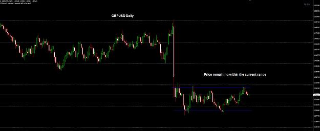 Click to Enlarge

Name: GBPUSD Daily 12-09.jpg
Size: 150 KB