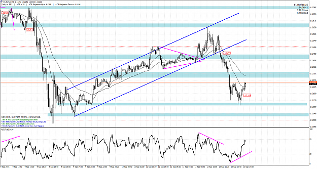 Click to Enlarge

Name: EURUSDM5.png
Size: 98 KB