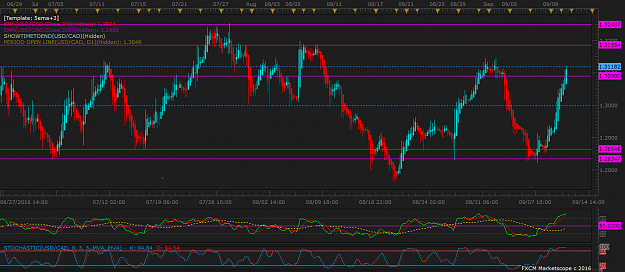 Click to Enlarge

Name: USDCAD H4 (09-12-2016 1238).png
Size: 57 KB