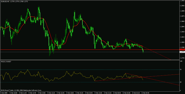 Click to Enlarge

Name: eur.gif
Size: 22 KB