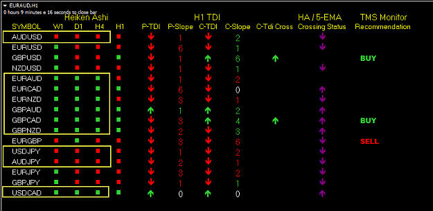 Click to Enlarge

Name: TMS Monitor Sep 12 NYO.png
Size: 17 KB