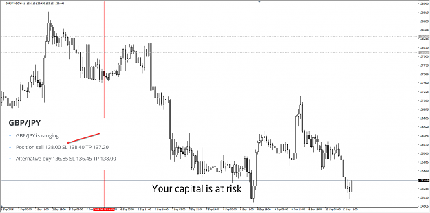 Click to Enlarge

Name: GBPJPY.png
Size: 47 KB