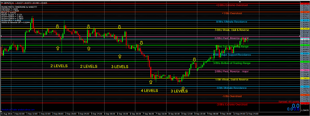 Click to Enlarge

Name: LEVELS.PNG
Size: 106 KB