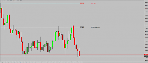 Click to Enlarge

Name: EURCAD.ecnM5welcomeback.png
Size: 33 KB