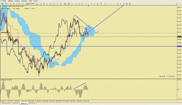 Click to Enlarge

Name: GBPJPY.png
Size: 99 KB