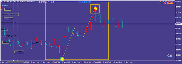 Click to Enlarge

Name: USDCHFH1.png
Size: 25 KB