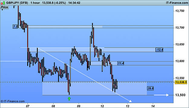 Click to Enlarge

Name: JPY h1  (DFB).png
Size: 22 KB