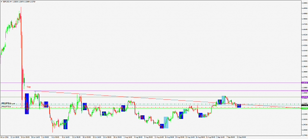 Click to Enlarge

Name: gbpusd-h4-trading-point-of-4.png
Size: 51 KB