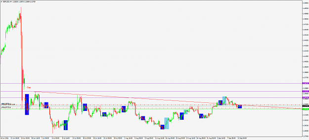 Click to Enlarge

Name: gbpusd-h4-trading-point-of-4.png
Size: 51 KB