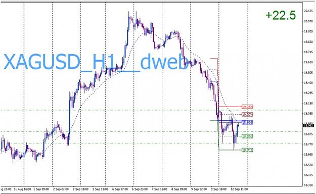 Click to Enlarge

Name: xagusd_1.jpg
Size: 94 KB