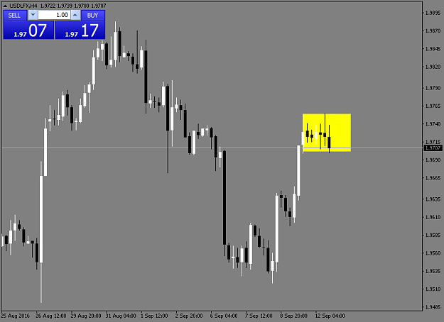 Click to Enlarge

Name: USDLFXH4.png
Size: 29 KB