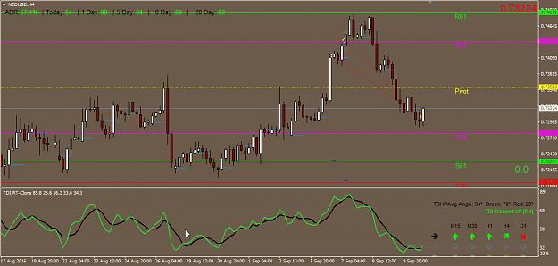 Click to Enlarge

Name: 2016-09-12 1500 [NZDUSD,H4]_profit_230pips.png
Size: 39 KB