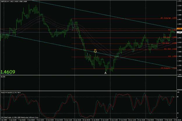Click to Enlarge

Name: gbp daily example t7.gif
Size: 33 KB