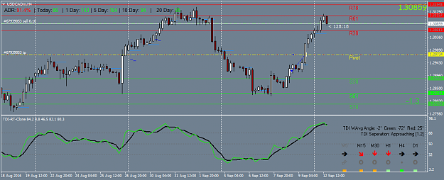 Click to Enlarge

Name: USDCADmH4.png
Size: 35 KB