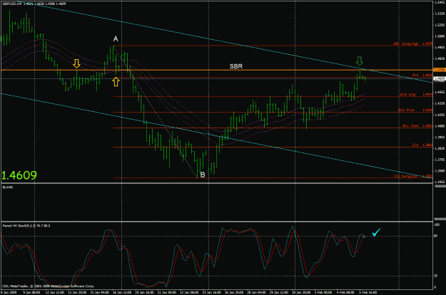 Click to Enlarge

Name: gbp daily example t8.gif
Size: 32 KB