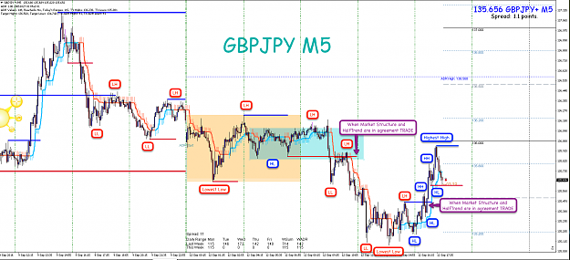 Click to Enlarge

Name: 12th Sept 16 GBP:JPY M5 Observations 2.png
Size: 176 KB