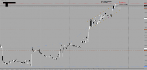 Click to Enlarge

Name: USDCADM15.png
Size: 51 KB