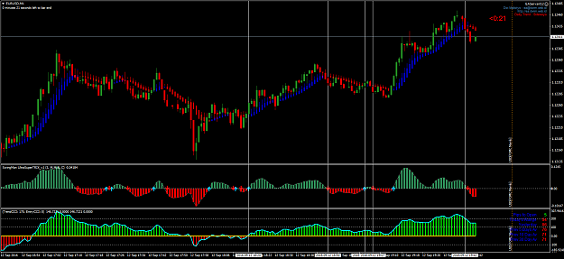 Click to Enlarge

Name: EURUSDM1.png
Size: 79 KB