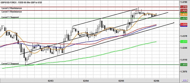 Click to Enlarge

Name: chart.jpg
Size: 141 KB