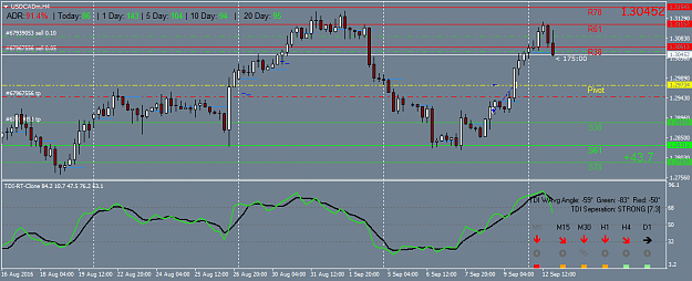 Click to Enlarge

Name: USDCADmH4.png
Size: 37 KB
