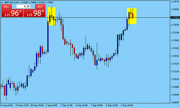 Click to Enlarge

Name: GBPCAD.IH4.png
Size: 23 KB
