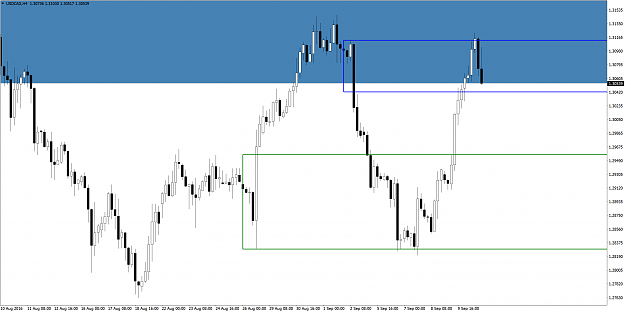 Click to Enlarge

Name: USDCADH4.png
Size: 110 KB