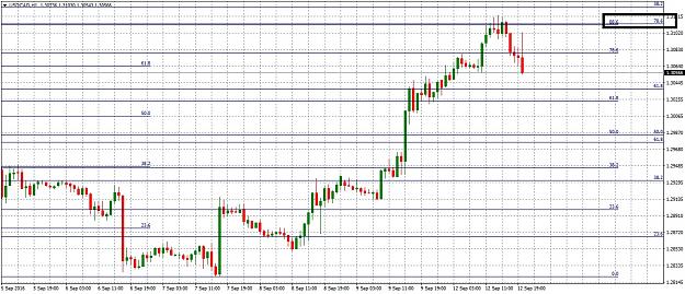 Click to Enlarge

Name: USDCADH1912.jpg
Size: 329 KB