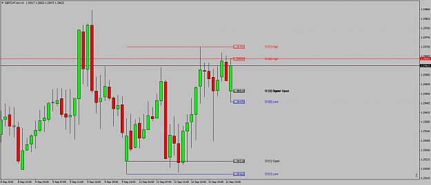 Click to Enlarge

Name: GBPCHF.ecnH1movedonbutworkedout.png
Size: 43 KB