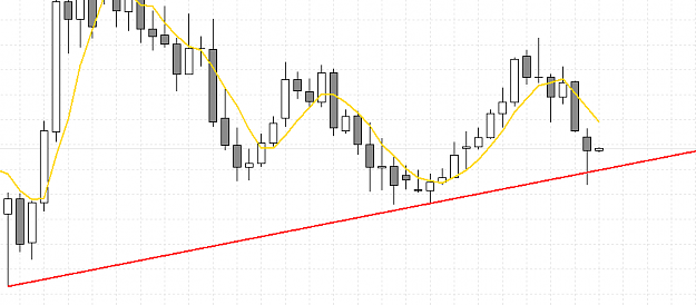 Click to Enlarge

Name: audjpy.png
Size: 22 KB