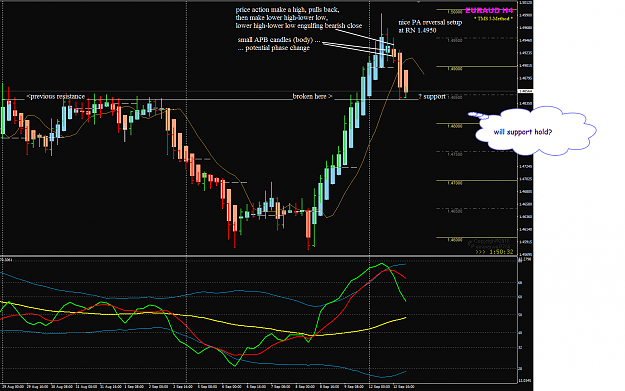 Click to Enlarge

Name: EURAUD Week 37 Sep 13 H4 support Q.png
Size: 69 KB