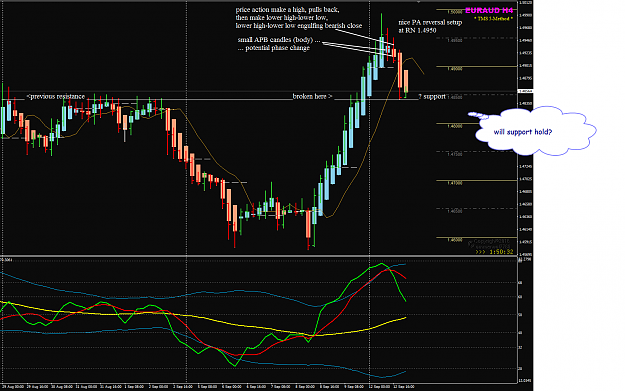 Click to Enlarge

Name: EURAUD Week 37 Sep 13 H4 support Q.png
Size: 69 KB